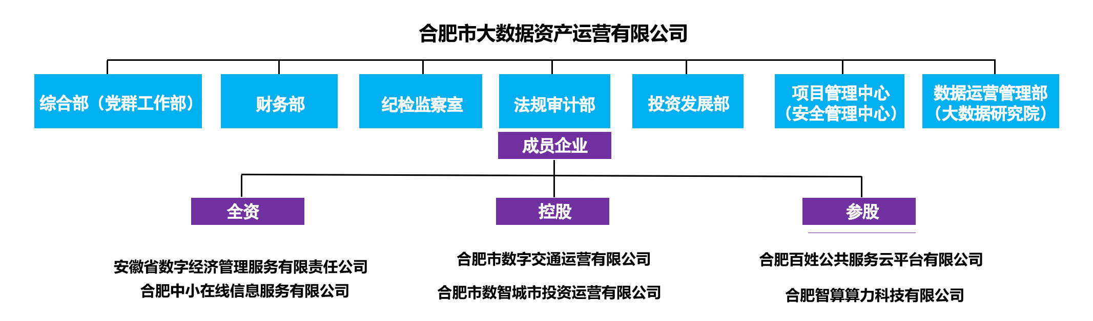 組織架構圖.jpg